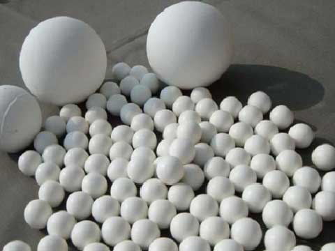 High Alumina Ball Manufacturer 